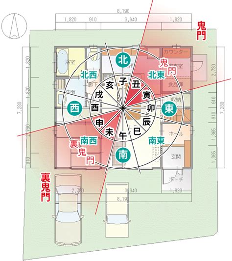 風水 設計|風水設計でたてる家のおすすめ間取りや玄関位置のご紹介｜「も 